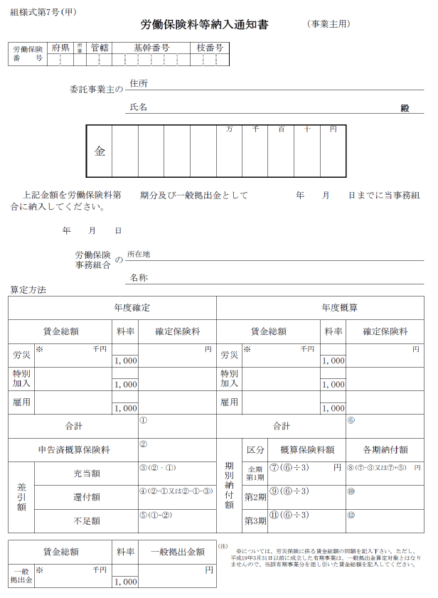 ③適切な社会保険に加入 | 建設業許可 | 建設業許可ステーション 大阪